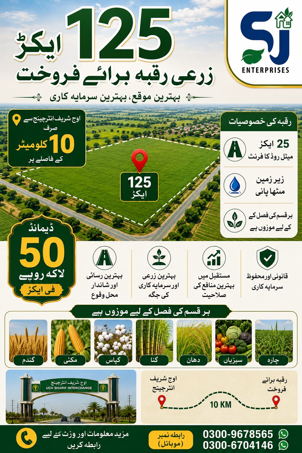 125 acre agricultural land for sale near Uch Sharif Interchange, Bahawalpur — 25 acre metalled road front, sweet underground water, suitable for wheat, corn, cotton, sugarcane, rice, vegetables and fodder. Demand 50 Lakh per acre.